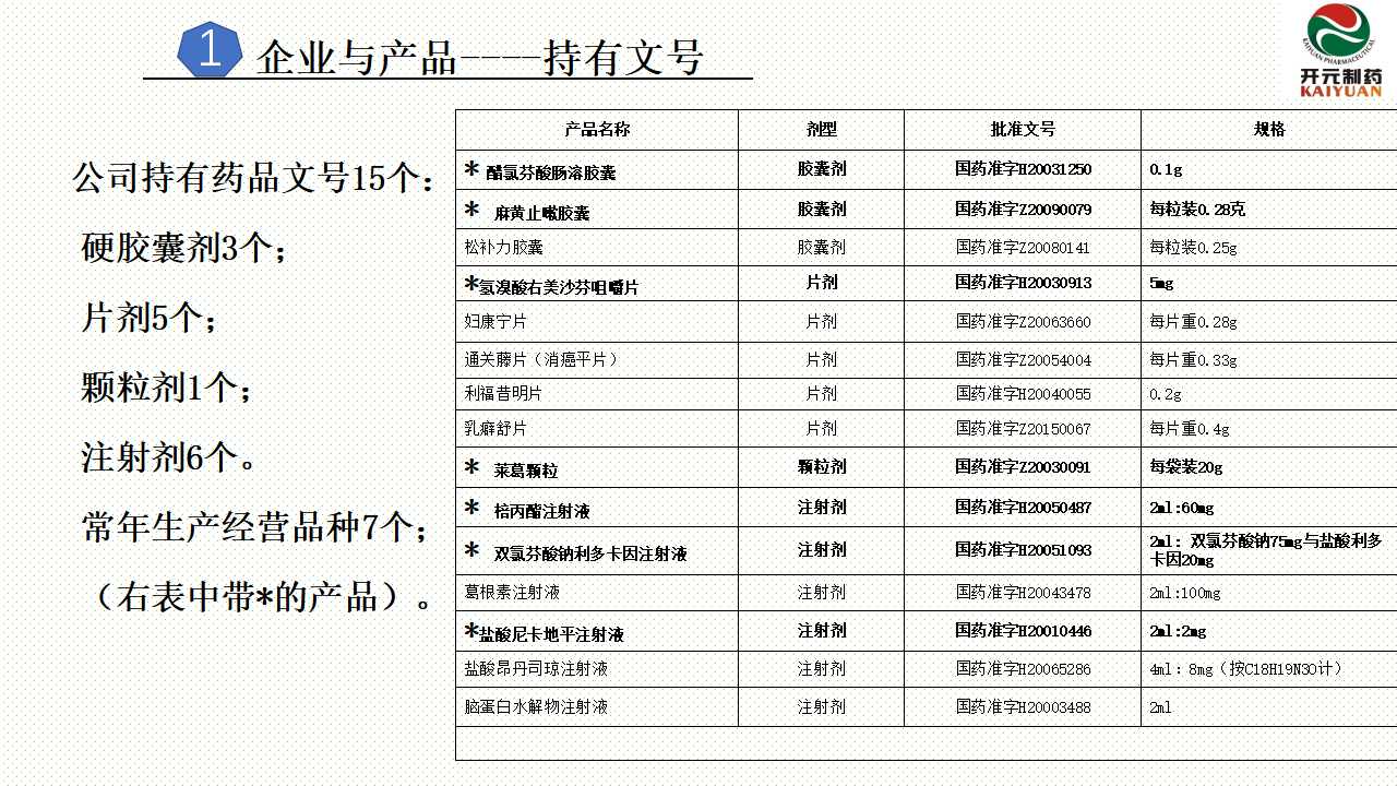 幻灯片4.jpg